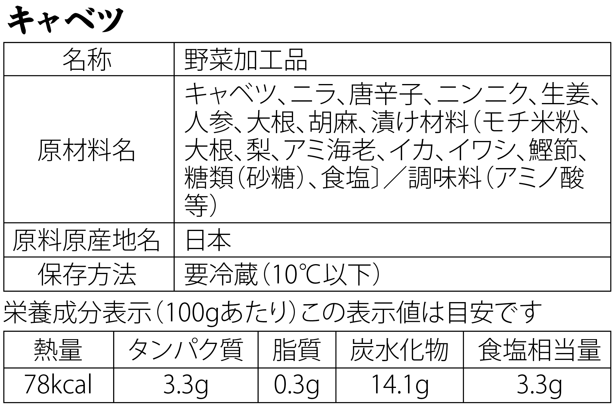 キャベツ成分表
