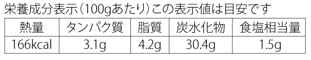 らっきょキムチ成分表