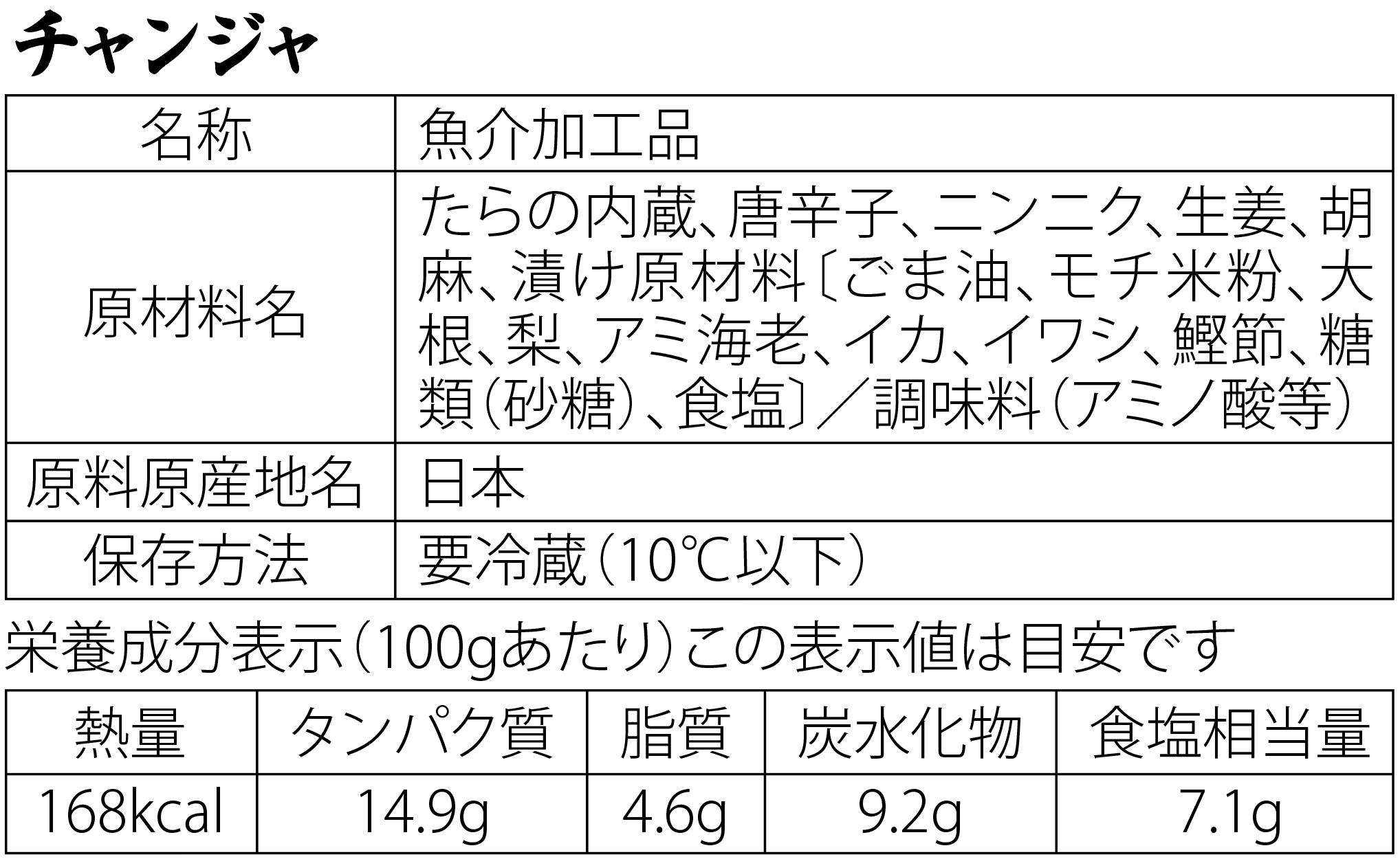 チャンジャ成分表